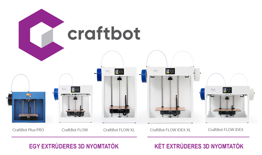CraftBot portfolio